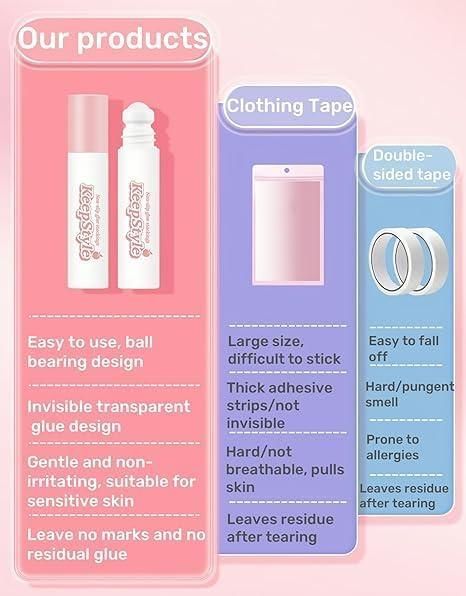 Non-Slip Clothing Adhesive – Body & Fabric Glue Roll-On for Anti-Slip, Anti-Exposure Fix | Gentle on Skin, Sweat-Resistant, Invisible Hold for Dresses, Socks, Straps, & More